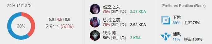 包含JackeyLove连续二十场比赛得分超过比赛规则变更,中国队不断突破!的词条-开云体育平台
