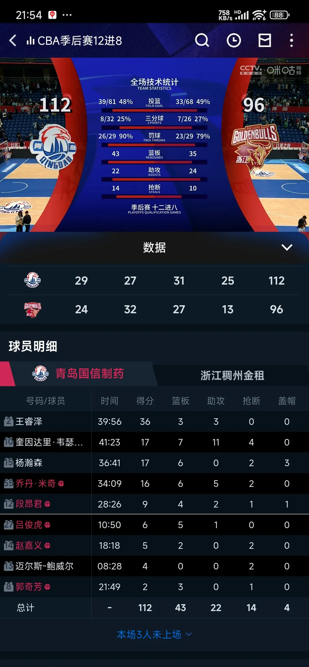 包含赛地聚焦——欧篮联今晚热度飙升，浙江稠州队长鼓劲，气氛紧张，纪律约束更严格的词条-开云娱乐