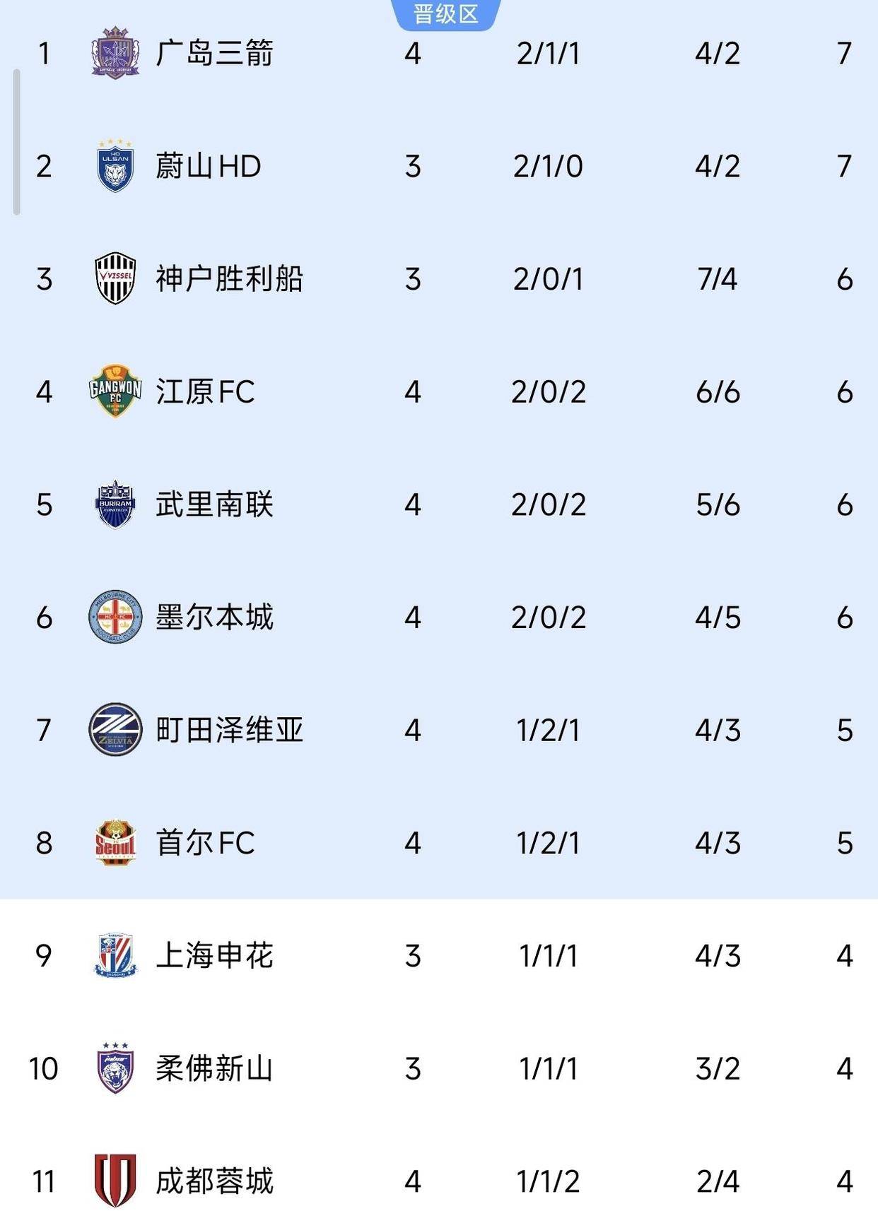 开云官网入口 -1974年东南亚自由搏击dj