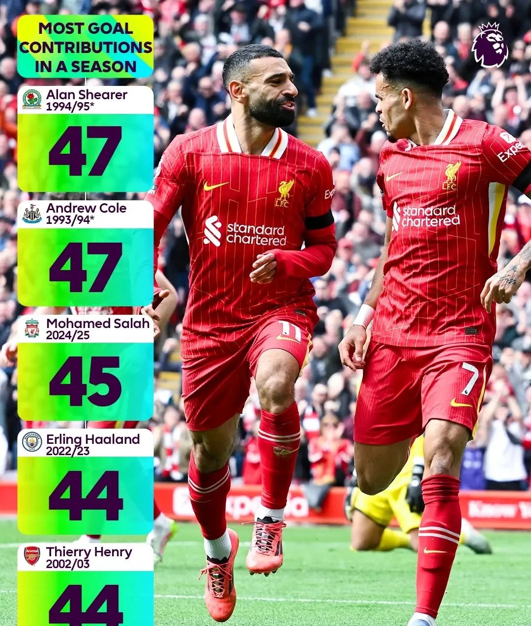 开云娱乐 -西甲集结日再迎强敌，利物浦战术微调，主帅态度：引发热议，高层口径保持一致的简单介绍